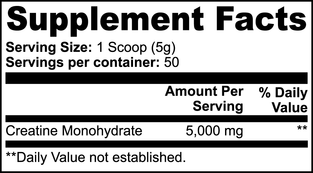 Greenside Creatine